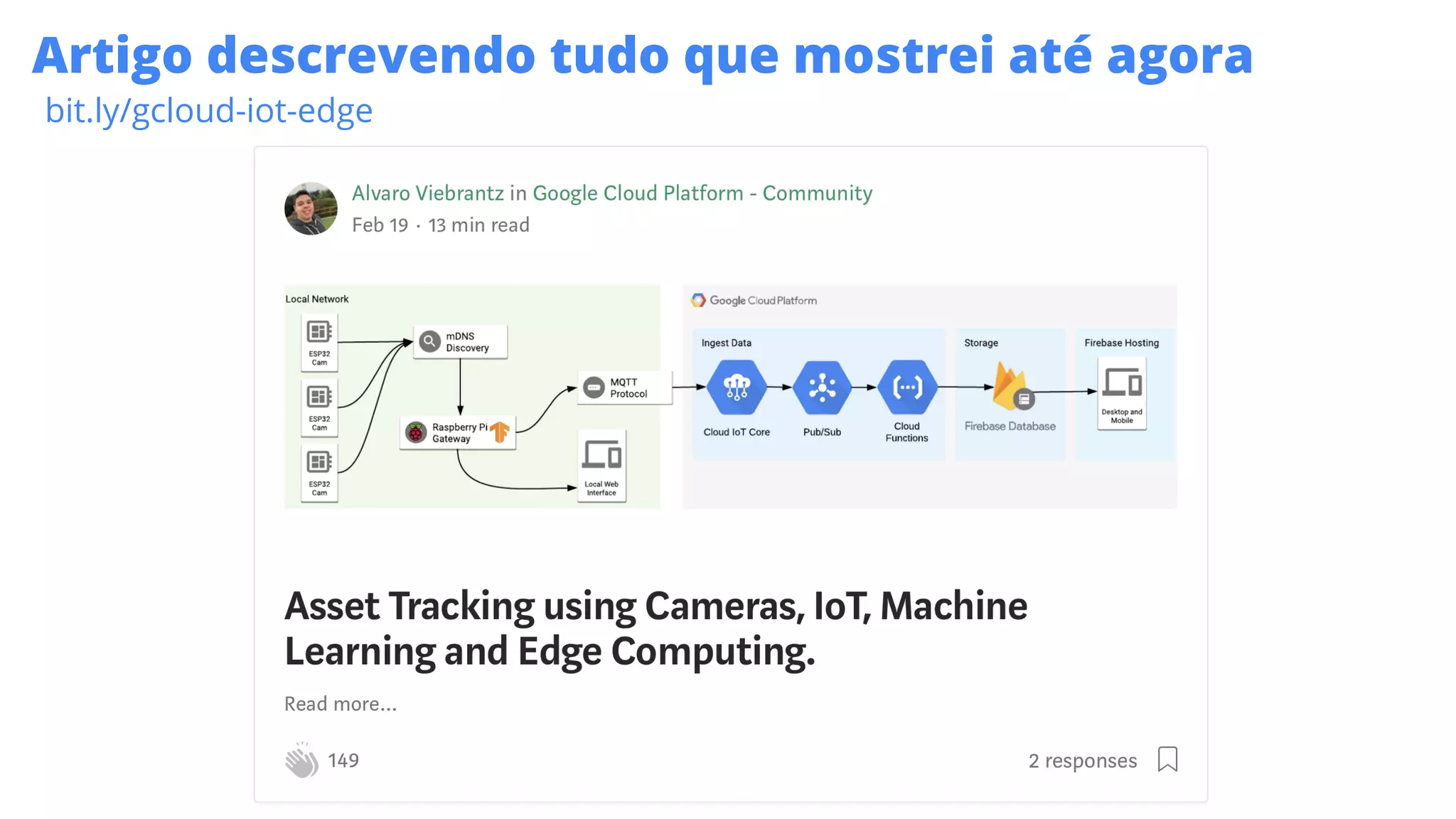 Artigo descrevendo tudo que mostrei até agora
bit.ly/gcloud-iot-edge
 