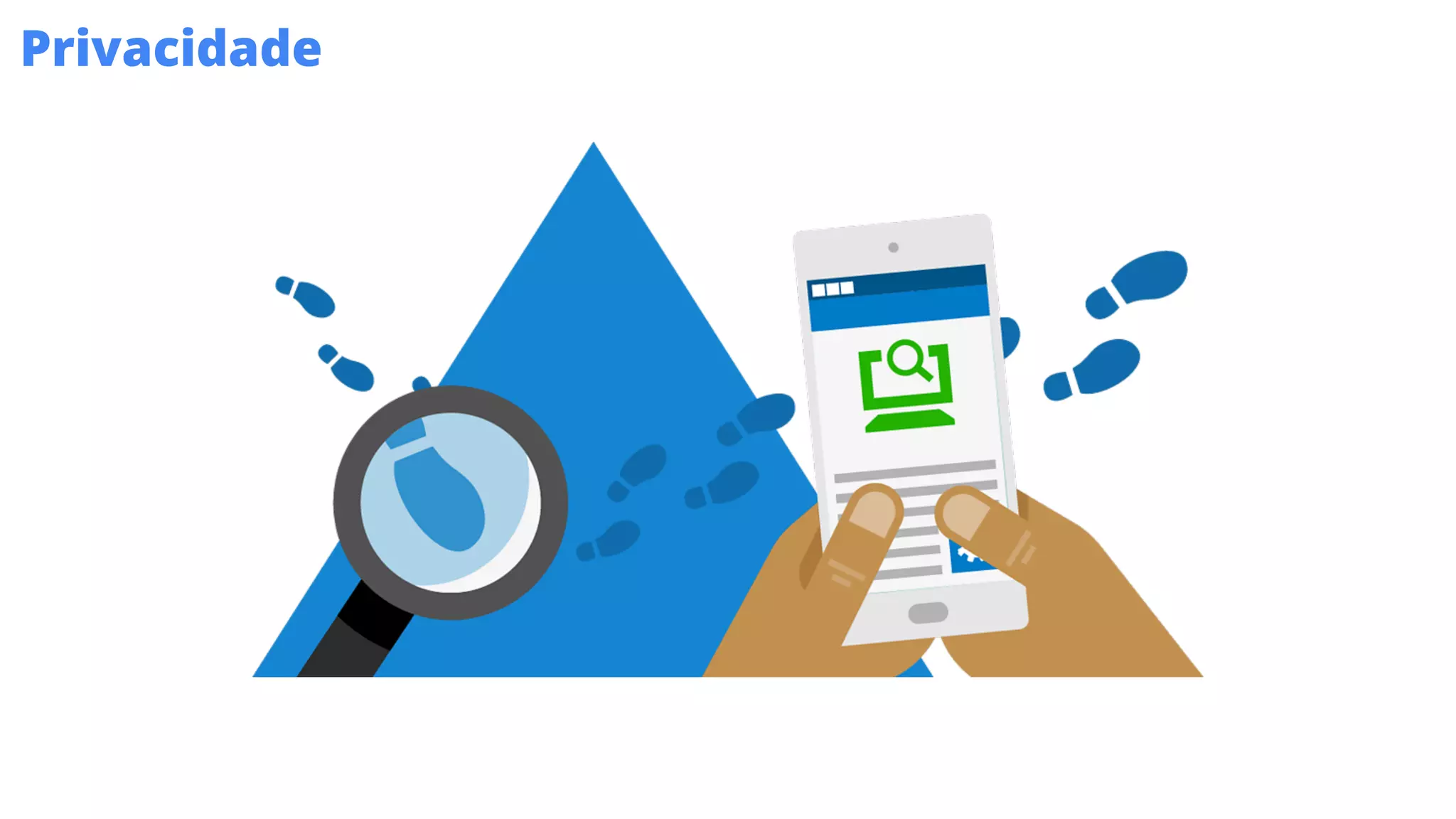 Privacidade
 