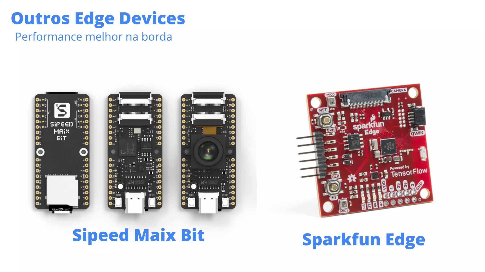 Outros Edge Devices
Performance melhor na borda
Sipeed Maix Bit Sparkfun Edge
 
