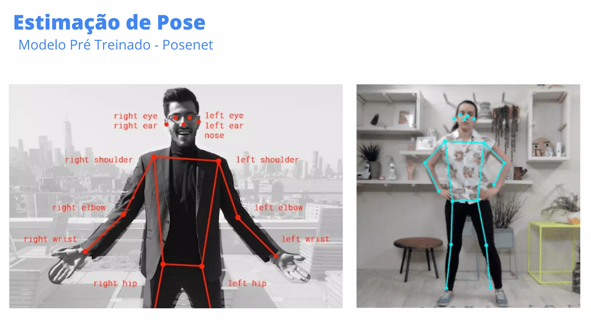Estimação de Pose
Modelo Pré Treinado - Posenet
 