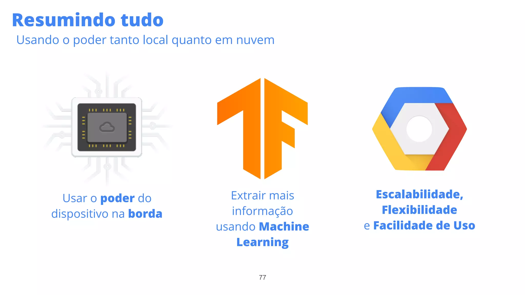 Resumindo tudo
77
Usar o poder do
dispositivo na borda
Extrair mais
informação
usando Machine
Learning
Escalabilidade,
Flexibilidade
e Facilidade de Uso
Usando o poder tanto local quanto em nuvem
 