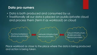 Data pro-sumers
• Data is both produced and consumed by us
• Traditionally all our data is placed on public/private cloud
and process them (term it as workload) on cloud
Cloud infrastructure
(Public/private)
Service providers
Network infrastructure
Service providers
Factory/workplace
(Data pro-summers)
Place workload as close to the place where the data is being produced
and action is being taken.
 