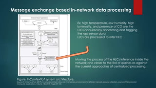 Message exchange based in-network data processing
Figure: InContextIoT system architecture.
Source: R K Verma et al., (2019), In-network context inference in IoT sensory environment for efficient network resource utilization, Journal of Network and
Computer Applications, Volume 130, 2019, Pages 89-103.
Ex: high temperature, low humidity, high
luminosity, and presence of CO are the
LLCs acquired by annotating and tagging
the raw sensor data
LLCs are processed to infer HLC
Moving the process of the HLCs inference inside the
network and closer to the RoI of queries as against
the current approaches of centralized processing.
 