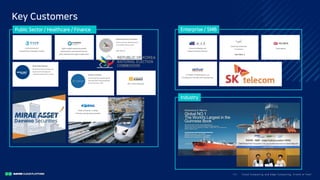 Clo ud Co mputi ng a nd E dge Co mputi ng, Fri end o r Fo e?11/
Key Customers
Public Sector / Healthcare / Finance Enterprise / SMB
Industry
 