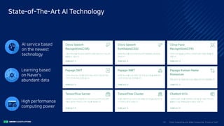 Clo ud Co mputi ng a nd E dge Co mputi ng, Fri end o r Fo e?13/
State-of-The-Art AI Technology
AI service based
on the newest
technology
Learning based
on Naver’s
abundant data
High performance
computing power
 