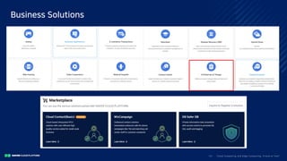 Clo ud Co mputi ng a nd E dge Co mputi ng, Fri end o r Fo e?14/
Business Solutions
 
