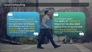 Clo ud Co mputi ng a nd E dge Co mputi ng, Fri end o r Fo e?19/
Cloud Computing
Gartner
Cloud computing is a critical
component of business and IT as
next-generation technologies
and initiatives (such as digital
business, the IoT and artificial
intelligence) storm into reality.
Cloud Computing Primer for 2018
❝
❞
HARVARD BUSINESS REVIEW
The ability of “renting” IT
resources has also aided
young firms to survive and
increase productivity.
Research: Cloud Computing Is Helping Smaller, Newer
Firms Compete
❝
❞
Image Source: iStockphoto
 