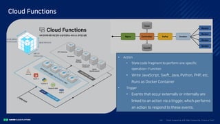 Clo ud Co mputi ng a nd E dge Co mputi ng, Fri end o r Fo e?42/
Cloud Functions
• Action
• State code fragment to perform one specific
operation~ Function
• Write JavaScript, Swift, Java, Python, PHP, etc.
Runs as Docker Container
• Trigger
• Events that occur externally or internally are
linked to an action via a trigger, which performs
an action to respond to these events.
 