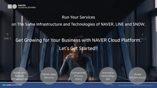 Clo ud Co mputi ng a nd E dge Co mputi ng, Fri end o r Fo e?45/
Run Your Services
on The Same Infrastructure and Technologies of NAVER, LINE and SNOW.
Get Growing for Your Business with NAVER Cloud Platform.
Let’s Get Started!!
Stable and
Reliable
Infrastructure
World-class
Security
Competitive
Pricing
Policy
Innovative
Technology
(AI)
Global
Infrastructure
 