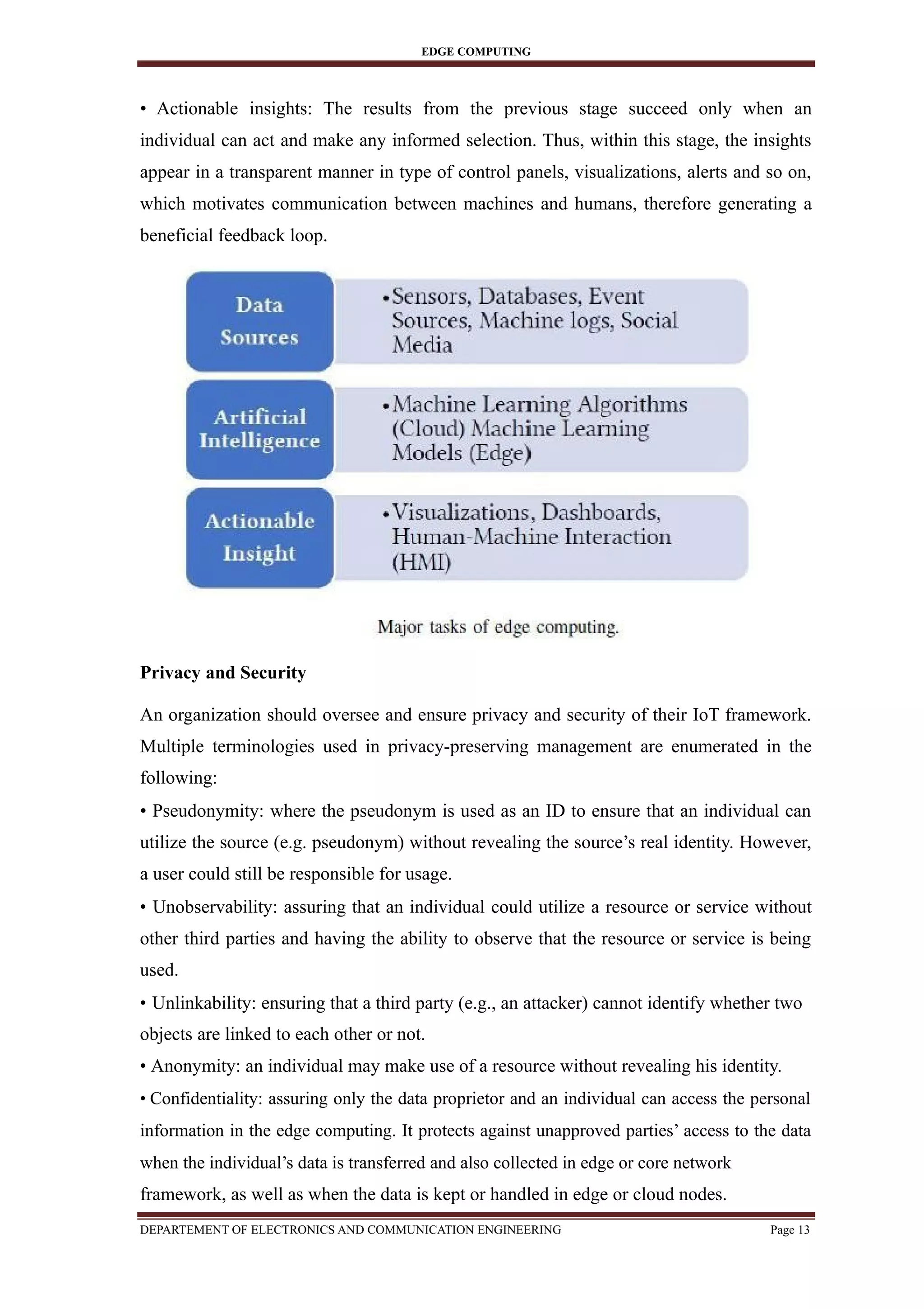EDGE COMPUTING
• Actionable insights: The results from the previous stage succeed only when an
individual can act and make any informed selection. Thus, within this stage, the insights
appear in a transparent manner in type of control panels, visualizations, alerts and so on,
which motivates communication between machines and humans, therefore generating a
beneficial feedback loop.
Privacy and Security
An organization should oversee and ensure privacy and security of their IoT framework.
Multiple terminologies used in privacy-preserving management are enumerated in the
following:
• Pseudonymity: where the pseudonym is used as an ID to ensure that an individual can
utilize the source (e.g. pseudonym) without revealing the source’s real identity. However,
a user could still be responsible for usage.
• Unobservability: assuring that an individual could utilize a resource or service without
other third parties and having the ability to observe that the resource or service is being
used.
• Unlinkability: ensuring that a third party (e.g., an attacker) cannot identify whether two
objects are linked to each other or not.
• Anonymity: an individual may make use of a resource without revealing his identity.
• Confidentiality: assuring only the data proprietor and an individual can access the personal
information in the edge computing. It protects against unapproved parties’ access to the data
when the individual’s data is transferred and also collected in edge or core network
framework, as well as when the data is kept or handled in edge or cloud nodes.
DEPARTEMENT OF ELECTRONICS AND COMMUNICATION ENGINEERING Page 13
 