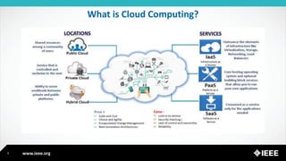 www.ieee.org
What is Cloud Computing?
3
 