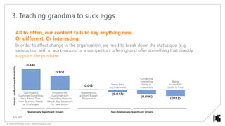© DirectionGroup 2016 | directiongroup.com
For more information and the rest of this presentation please email
rossh@directiongroup.com
About DirectionGroup
 