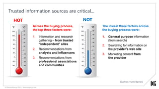 © DirectionGroup 2015 | directiongroup.com
Thank You
www.directiongroup.com
info@directiongroup.com
Share the love:
#DGedge @Direction_grp
 