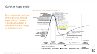 © DirectionGroup 2016 | directiongroup.com
© DirectionGroup 2016 | directiongroup.com
 