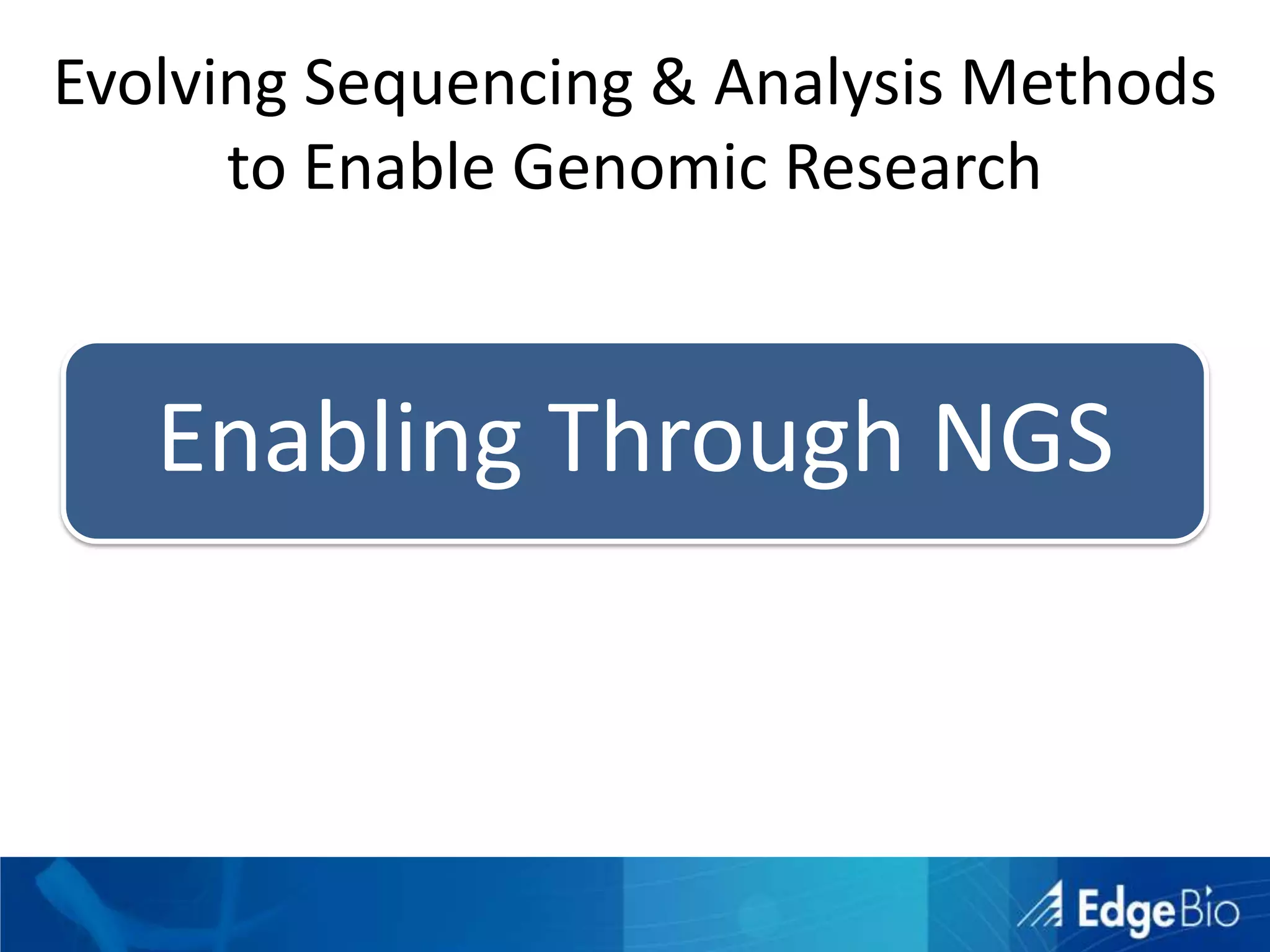 Number of Replicates