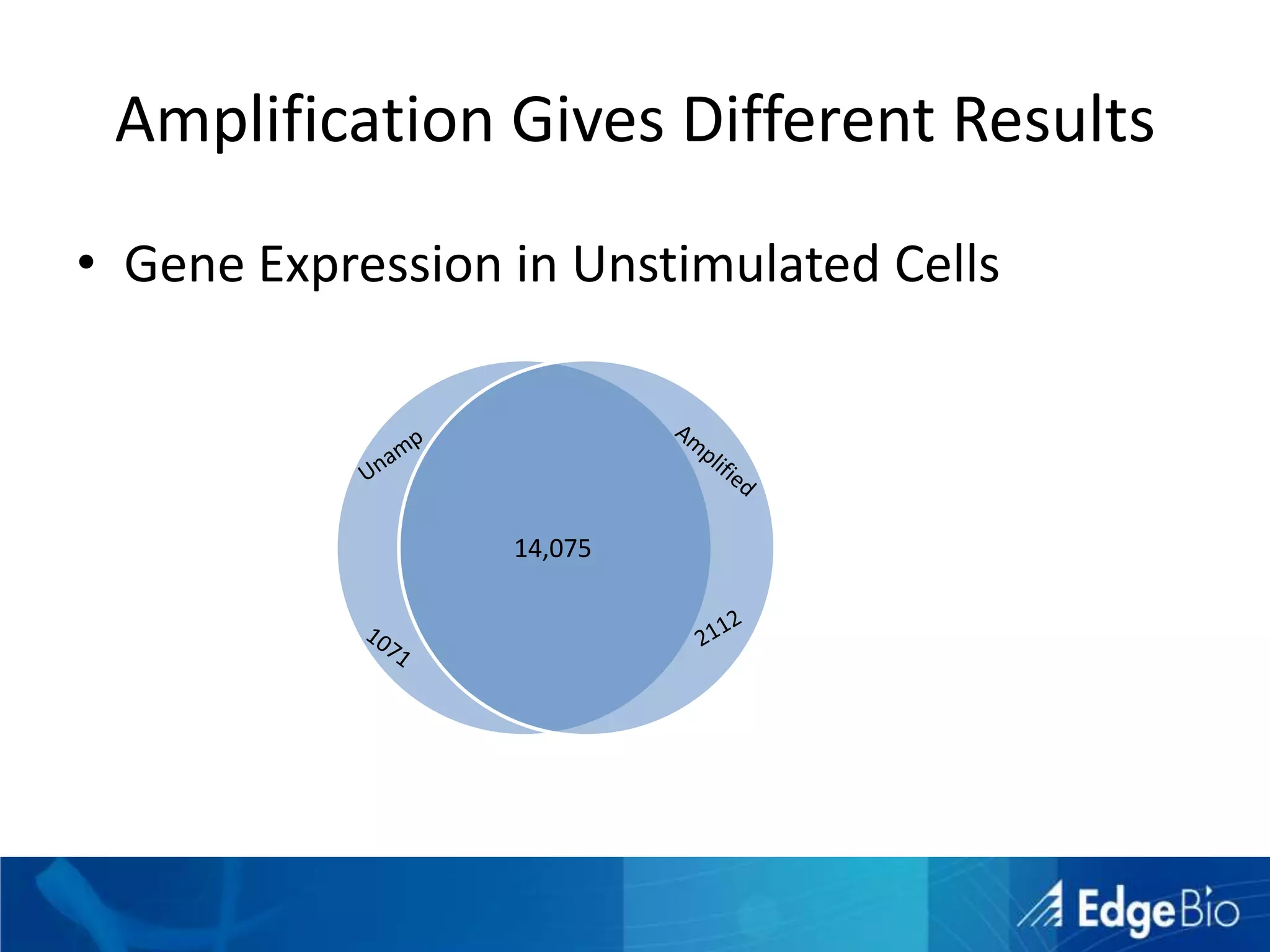 Delivery (Automation and Standardization)SolutionMix of Commercial and Open Tools