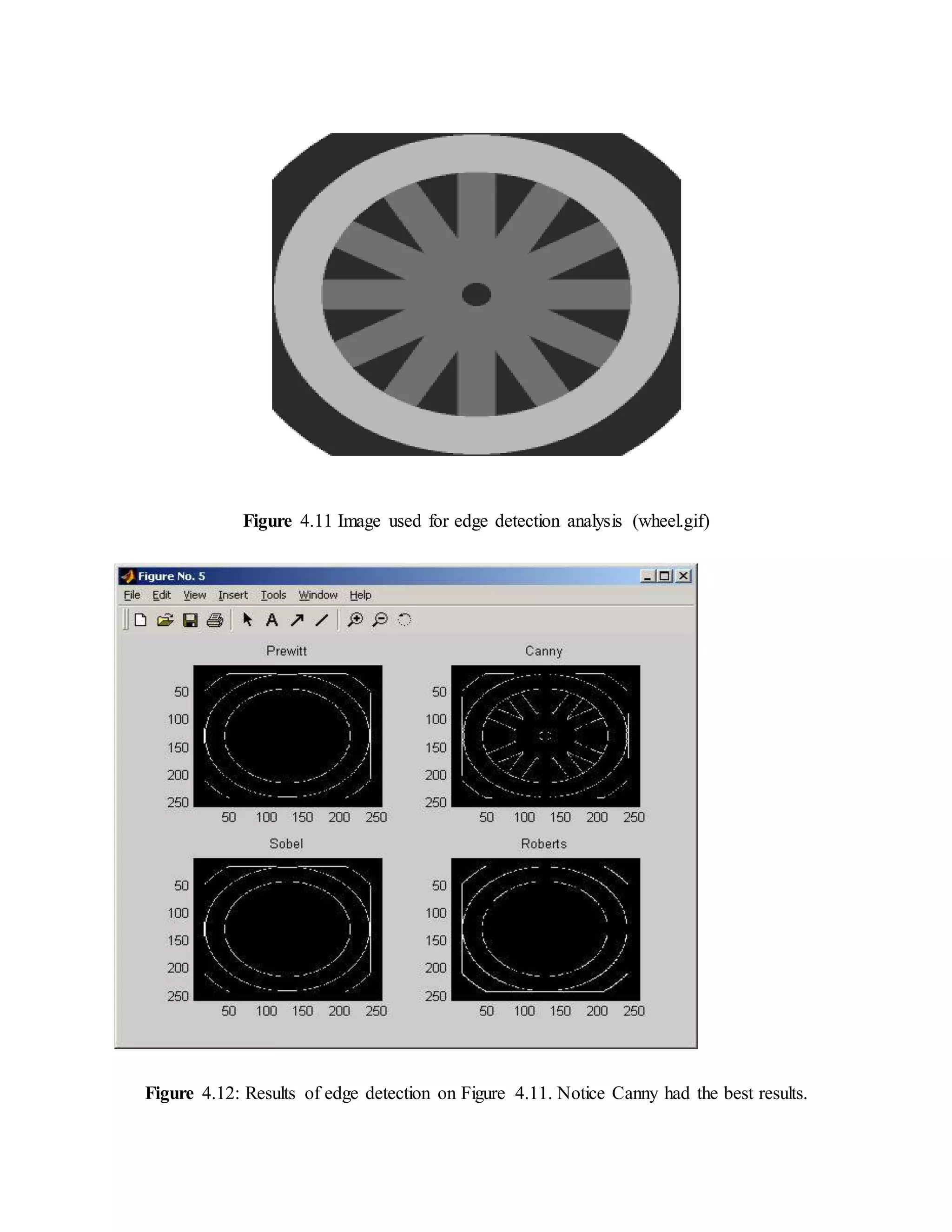 Figure 4.11 Image used for edge detection analysis (wheel.gif) Figure 4.12: Results of edge detection on Figure 4.11. Notice Canny had the best results. 