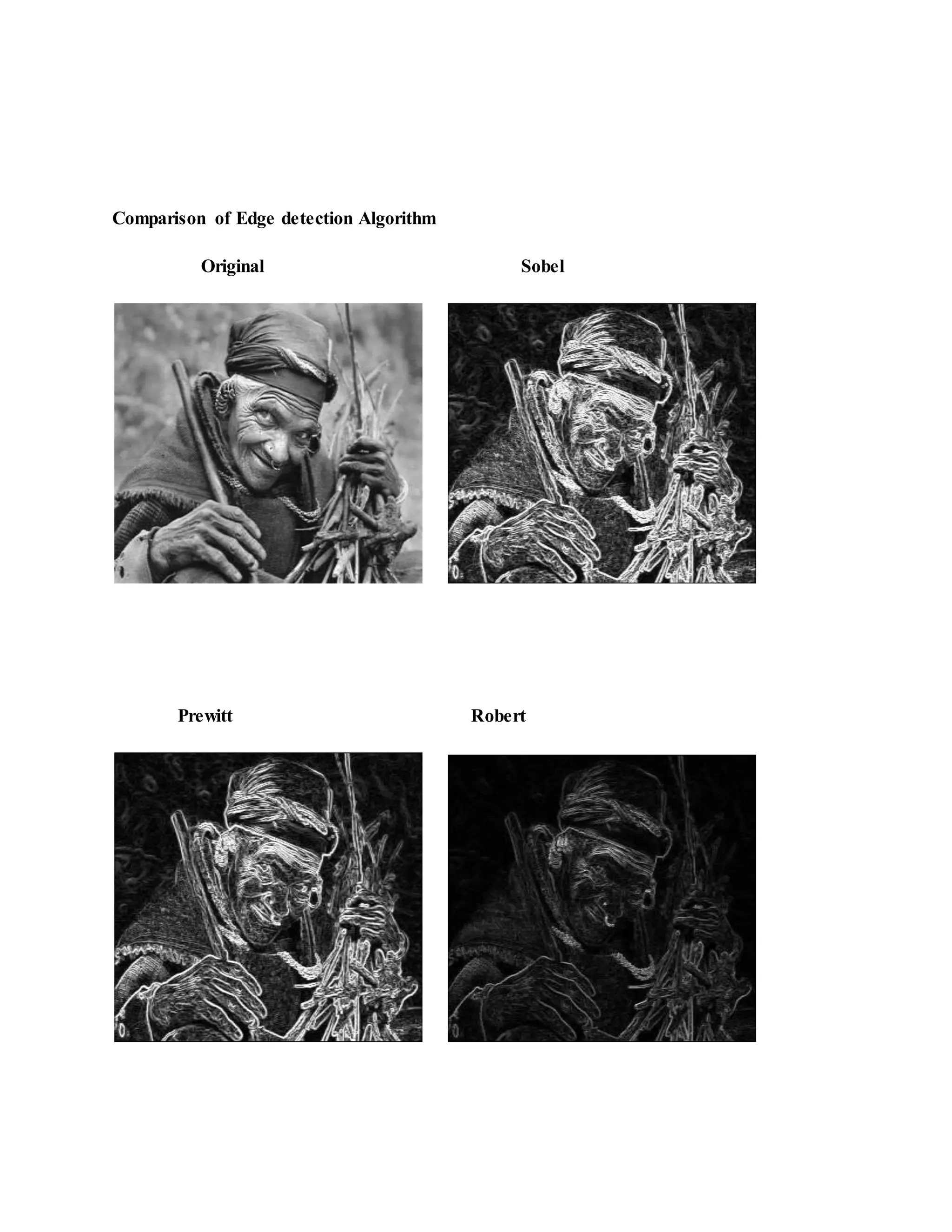 Comparison of Edge detection Algorithm Original Sobel Prewitt Robert 
