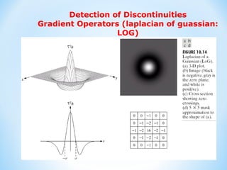 Edge detection-LOG | PPT