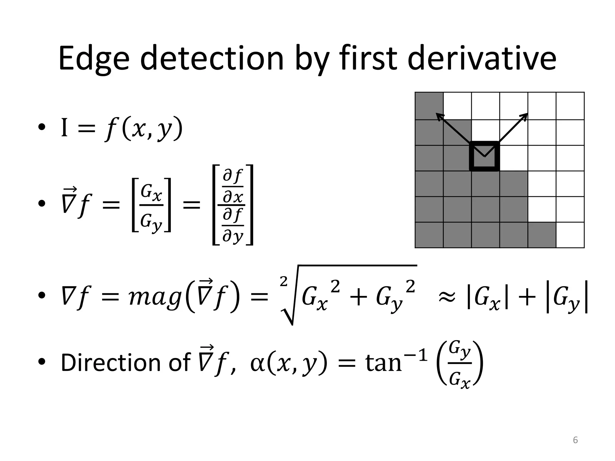 Edge detection by first derivative
• I = 𝑓 𝑥, 𝑦
• 𝛻𝑓 =
𝐺 𝑥
𝐺 𝑦
=
𝜕𝑓
𝜕𝑥
𝜕𝑓
𝜕𝑦
• 𝛻𝑓 = 𝑚𝑎𝑔 𝛻𝑓 =
2
𝐺 𝑥
2
+ 𝐺 𝑦
2
≈ 𝐺 𝑥 + 𝐺 𝑦
• Direction of 𝛻𝑓, α 𝑥, 𝑦 = tan−1 𝐺 𝑦
𝐺 𝑥
6
 