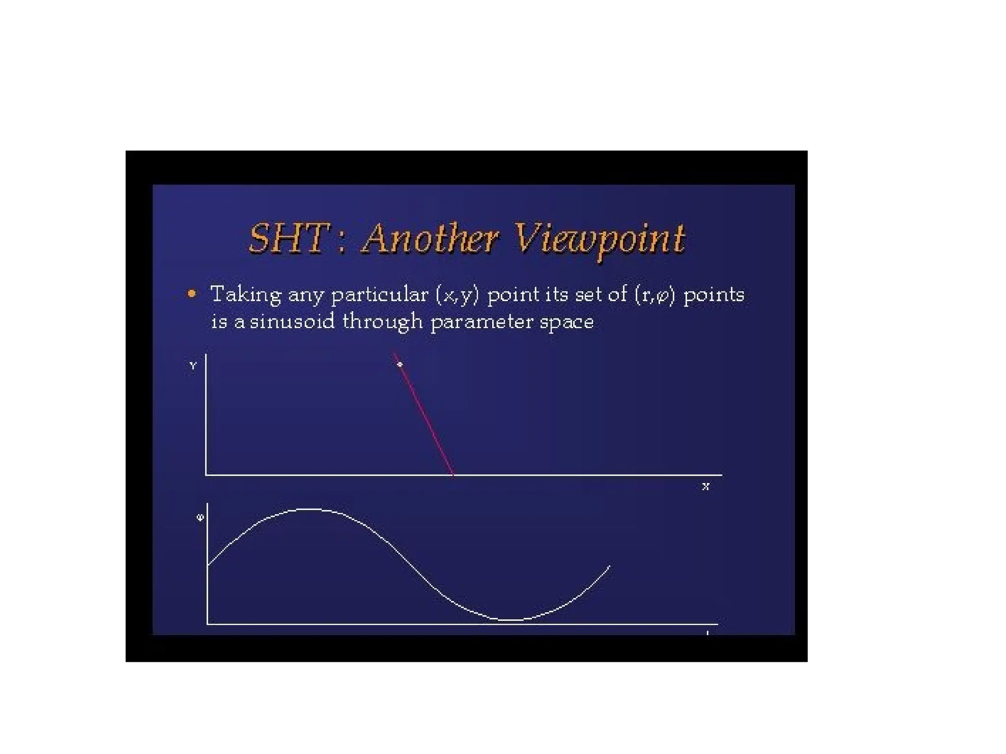 EDGEDETECTION algorithm and theory for image processing | PPT