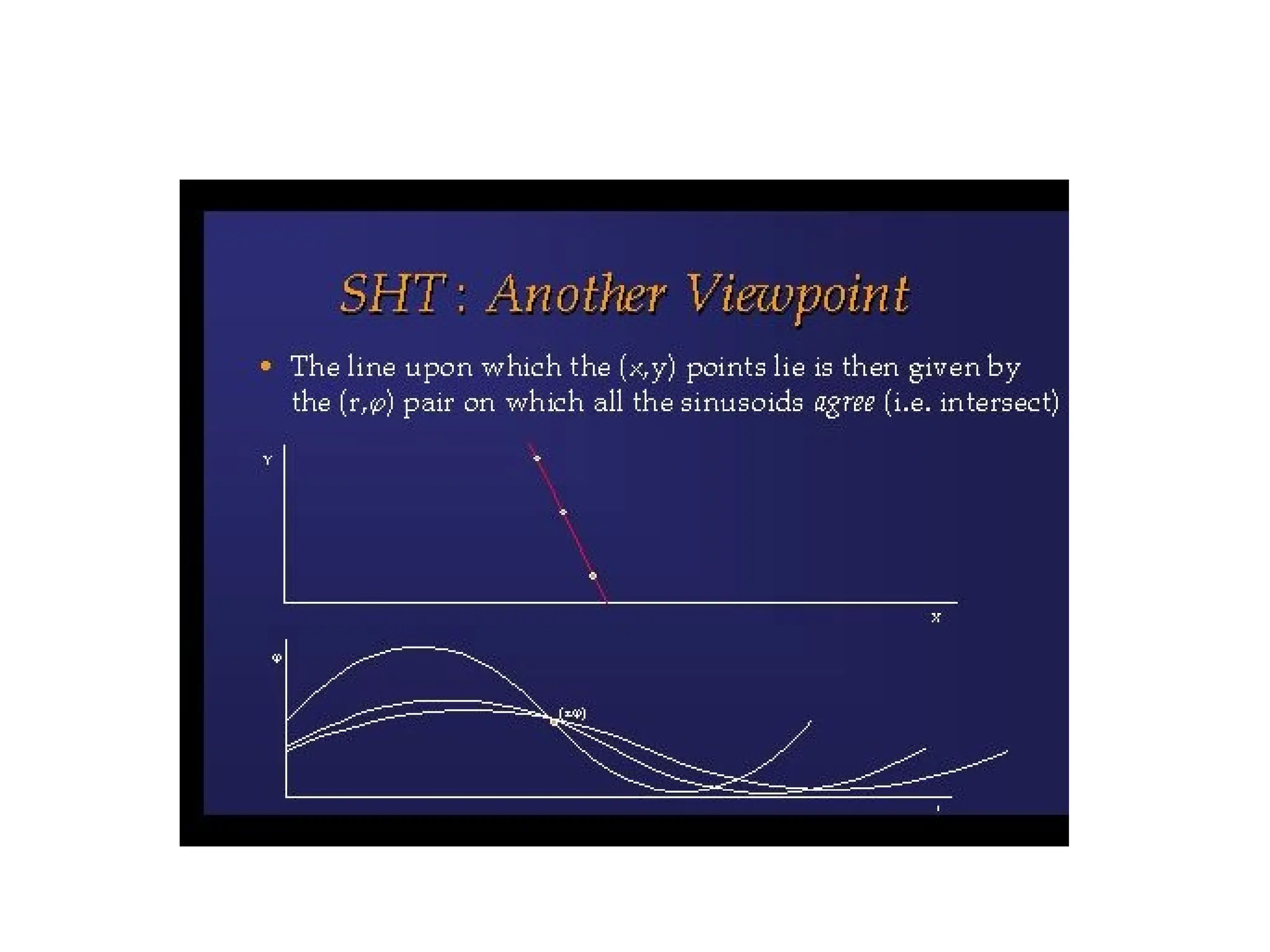 EDGEDETECTION algorithm and theory for image processing | PPT