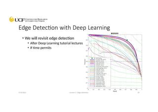 Edge Detection Presentation based on UCF Courses on Computer Vision | PPTX