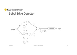 Edge Detection Presentation based on UCF Courses on Computer Vision | PPTX