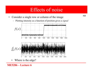 ME5286 – Lecture 6
#22
Effects of noise
• Consider a single row or column of the image
– Plotting intensity as a function of position gives a signal
• Where is the edge?
 