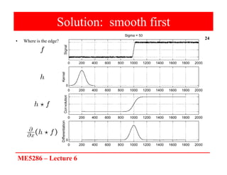 ME5286 – Lecture 6
#24
• Where is the edge?
Solution: smooth first
 