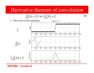 ME5286 – Lecture 6
#25
Derivative theorem of convolution
• This saves us one operation:
 