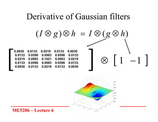 ME5286 – Lecture 6
 
1
1 

0.0030 0.0133 0.0219 0.0133 0.0030
0.0133 0.0596 0.0983 0.0596 0.0133
0.0219 0.0983 0.1621 0.0983 0.0219
0.0133 0.0596 0.0983 0.0596 0.0133
0.0030 0.0133 0.0219 0.0133 0.0030
)
(
)
( h
g
I
h
g
I 




Derivative of Gaussian filters
 
