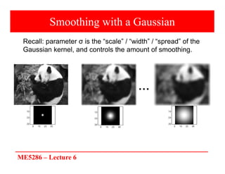 ME5286 – Lecture 6
Smoothing with a Gaussian
Recall: parameter σ is the “scale” / “width” / “spread” of the
Gaussian kernel, and controls the amount of smoothing.
…
 