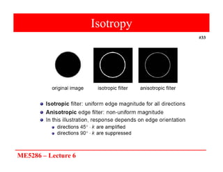 ME5286 – Lecture 6
Isotropy
#33
 