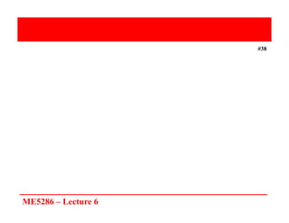 ME5286 – Lecture 6
#38
 