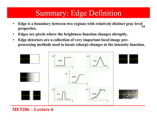 ME5286 – Lecture 6
#4
Summary: Edge Definition
• Edge is a boundary between two regions with relatively distinct gray level
properties.
• Edges are pixels where the brightness function changes abruptly.
• Edge detectors are a collection of very important local image pre-
processing methods used to locate (sharp) changes in the intensity function.
 