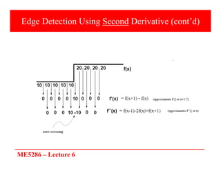 ME5286 – Lecture 6
Edge Detection Using Second Derivative (cont’d)
 