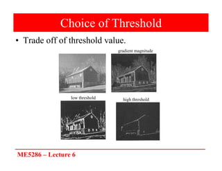 ME5286 – Lecture 6
Choice of Threshold
• Trade off of threshold value.
gradient magnitude
low threshold high threshold
 