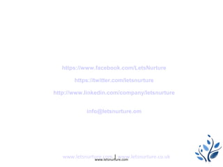 www.letsnurture.com
Follow us on
https://www.facebook.com/LetsNurture
https://twitter.com/letsnurture
http://www.linkedin.com/company/letsnurture
Mail Us on
info@letsnurture.om
www.letsnurture.com | www.letsnurture.co.uk
 