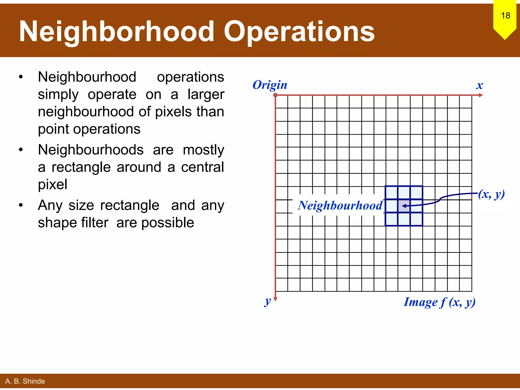 A. B. Shinde
Neighborhood Operations
• Neighbourhood operations
simply operate on a larger
neighbourhood of pixels than
point operations
• Neighbourhoods are mostly
a rectangle around a central
pixel
• Any size rectangle and any
shape filter are possible
18
Origin x
y Image f (x, y)
(x, y)
Neighbourhood
 
