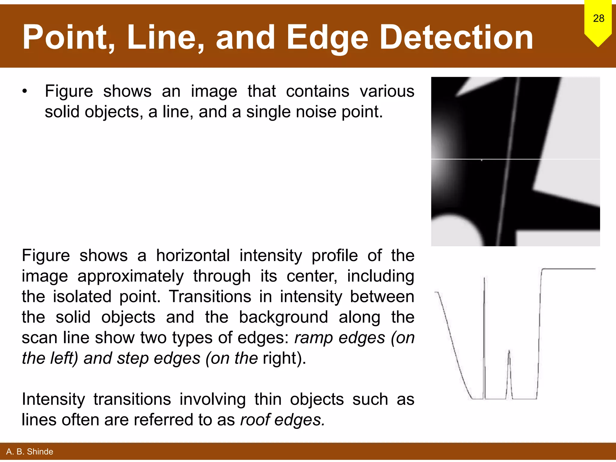 A. B. Shinde
Point, Line, and Edge Detection
• Figure shows an image that contains various
solid objects, a line, and a single noise point.
28
Figure shows a horizontal intensity profile of the
image approximately through its center, including
the isolated point. Transitions in intensity between
the solid objects and the background along the
scan line show two types of edges: ramp edges (on
the left) and step edges (on the right).
Intensity transitions involving thin objects such as
lines often are referred to as roof edges.
 