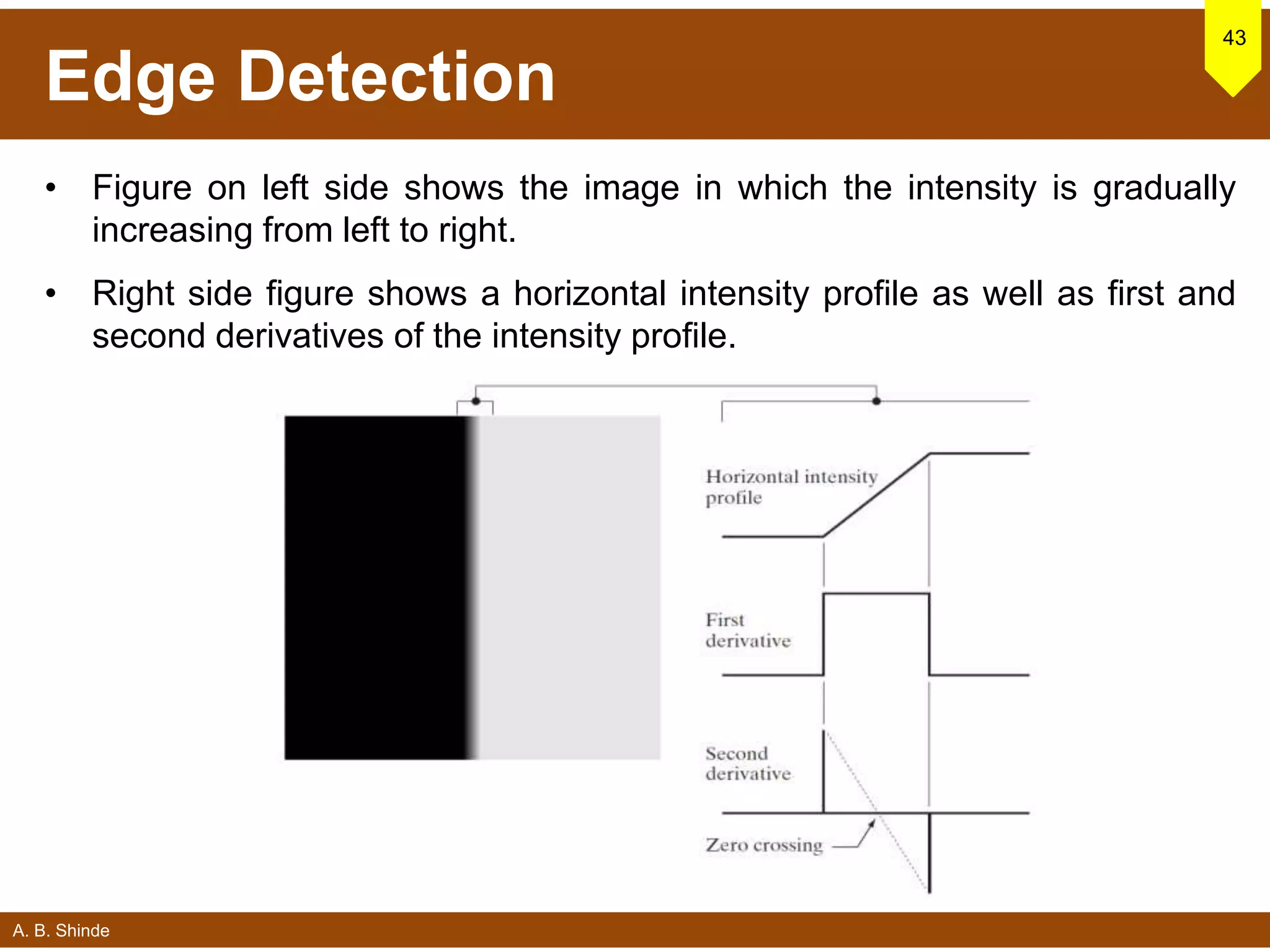 A. B. Shinde
Edge Detection
• Figure on left side shows the image in which the intensity is gradually
increasing from left to right.
• Right side figure shows a horizontal intensity profile as well as first and
second derivatives of the intensity profile.
43
 
