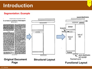 A. B. Shinde
Introduction
7
Original Document
Page
Structural Layout
Functional Layout
Segmentation: Example
 