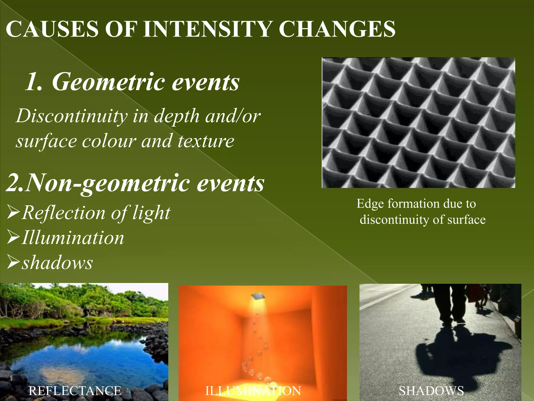 CAUSES OF INTENSITY CHANGES 1. Geometric events Discontinuity in depth and/or surface colour and texture 2.Non-geometric events Edge formation due to Reflection of light discontinuity of surface Illumination shadows REFLECTANCE ILLUMINATION SHADOWS 