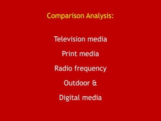 Comparison Analysis:
Television media
Print media
Radio frequency
Outdoor &
Digital media
 