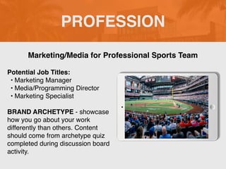 PROFESSION
Potential Job Titles:
• Marketing Manager
• Media/Programming Director
• Marketing Specialist
BRAND ARCHETYPE - showcase
how you go about your work
differently than others. Content
should come from archetype quiz
completed during discussion board
activity.
Marketing/Media for Professional Sports Team
Picture Relevant
to Your Industry
Goes Here
 