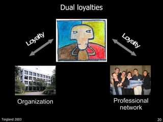 Dual loyalties Loyalty Loyalty Organization Professional network Teigland 2003 