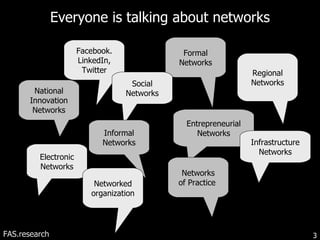 Everyone is talking about networks National Innovation Networks Formal Networks Entrepreneurial Networks Facebook. LinkedIn, Twitter Regional Networks Infrastructure Networks Social Networks FAS.research Electronic Networks Informal Networks Networks of Practice  Networked organization 