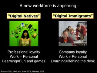 A new workforce is appearing… Prensky 2001, Beck and Wade 2004, Mahaley 2008  “ Digital Immigrants” “ Digital Natives” Company loyalty Work ≠ Personal Learning=Behind the desk Professional loyalty Work = Personal Learning=Fun and games 
