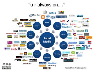 “ u r always on….” Adapted from FredCavazza.net 